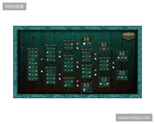 剑南春|曼城客场1-2纽卡,巴恩斯梅开二度,鲁本-迪亚斯破门 剑南春|曼城客场1-2纽卡,巴恩斯梅开二度,鲁本-迪亚斯破门